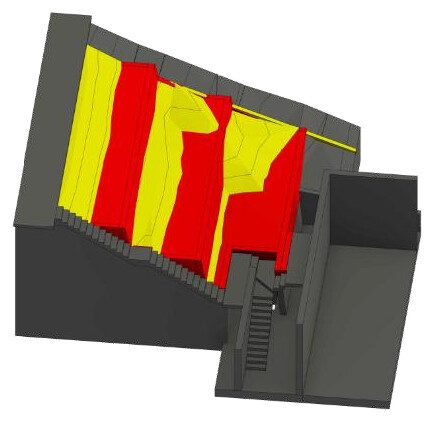 Phase view